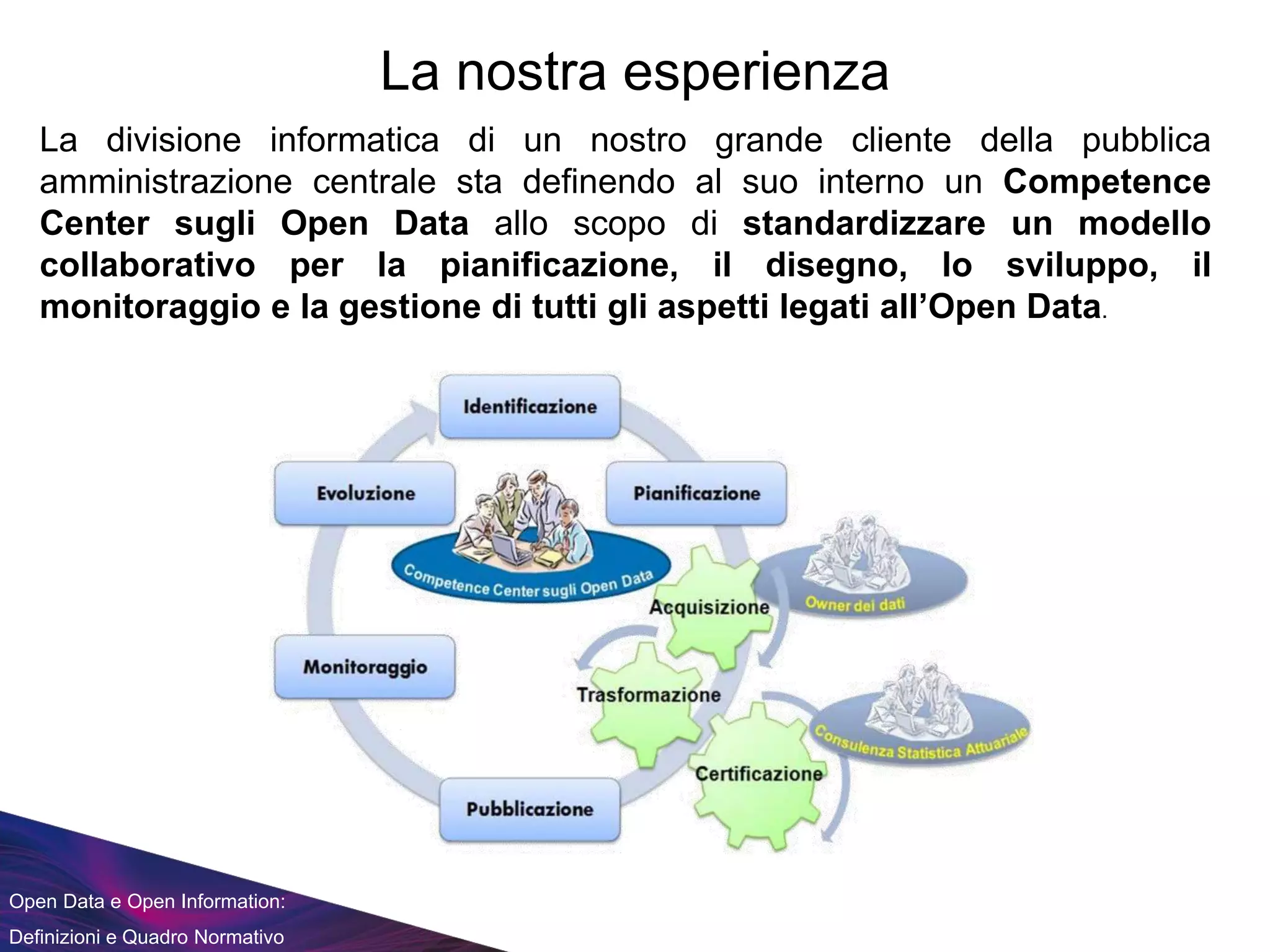 Open Data e Open Information:
Definizioni e Quadro Normativo
La nostra esperienza
La divisione informatica di un nostro grande cliente della pubblica
amministrazione centrale sta definendo al suo interno un Competence
Center sugli Open Data allo scopo di standardizzare un modello
collaborativo per la pianificazione, il disegno, lo sviluppo, il
monitoraggio e la gestione di tutti gli aspetti legati all’Open Data.
 
