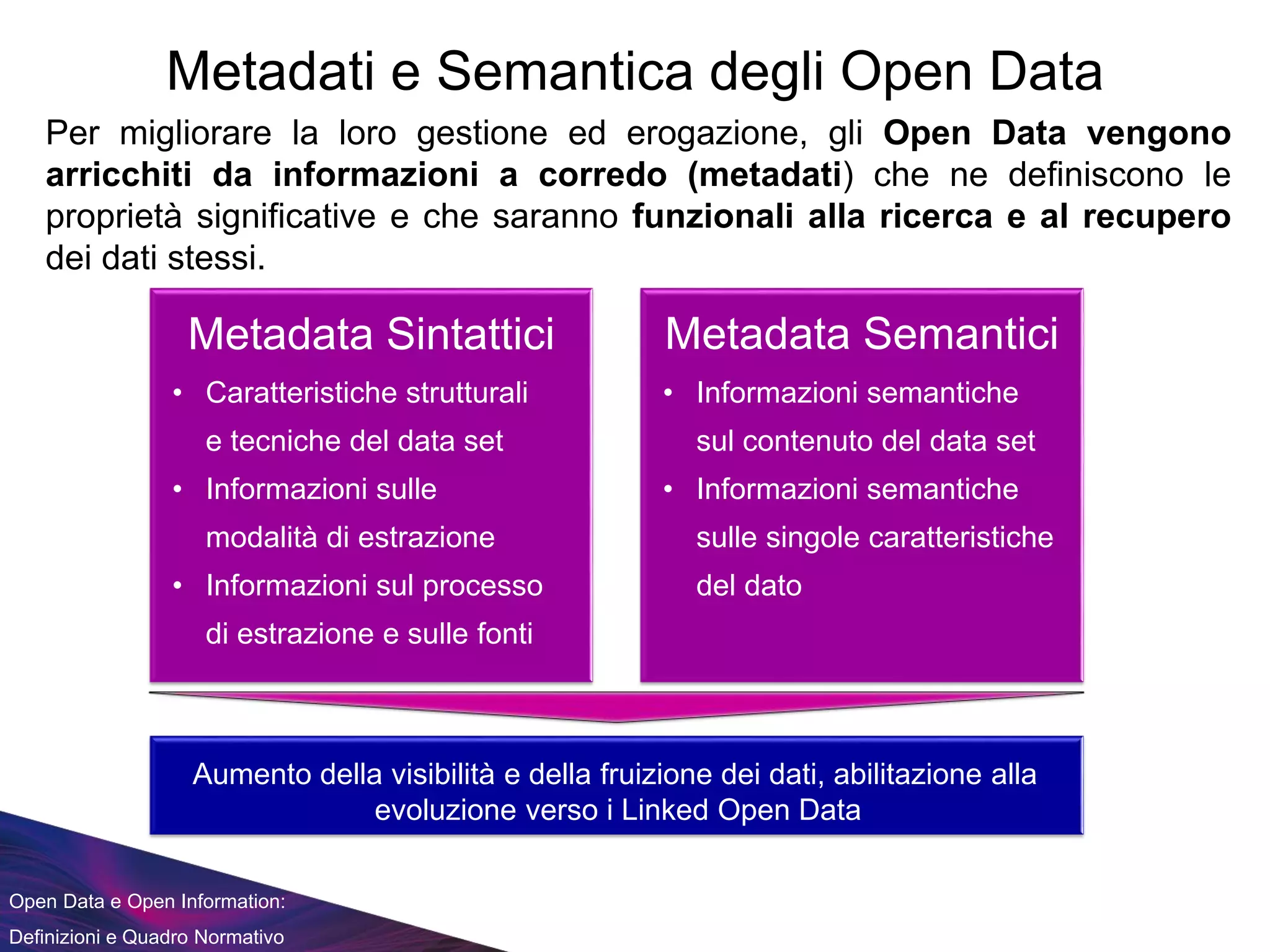 • Informazioni semantiche
sul contenuto del data set
• Informazioni semantiche
sulle singole caratteristiche
del dato
Open Data e Open Information:
Definizioni e Quadro Normativo
Metadati e Semantica degli Open Data
Per migliorare la loro gestione ed erogazione, gli Open Data vengono
arricchiti da informazioni a corredo (metadati) che ne definiscono le
proprietà significative e che saranno funzionali alla ricerca e al recupero
dei dati stessi.
• Caratteristiche strutturali
e tecniche del data set
• Informazioni sulle
modalità di estrazione
• Informazioni sul processo
di estrazione e sulle fonti
Metadata Sintattici Metadata Semantici
Aumento della visibilità e della fruizione dei dati, abilitazione alla
evoluzione verso i Linked Open Data
 