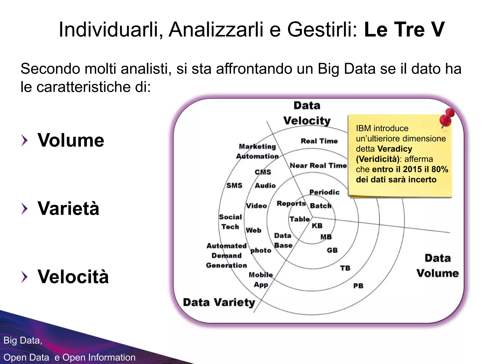 Big Data,
Open Data e Open Information
Secondo molti analisti, si sta affrontando un Big Data se il dato ha
le caratteristiche di:
Volume
Varietà
Velocità
Individuarli, Analizzarli e Gestirli: Le Tre V
IBM introduce
un’ultieriore dimensione
detta Veradicy
(Veridicità): afferma
che entro il 2015 il 80%
dei dati sarà incerto
 