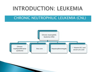 Chronic neutrophilic
leukemia (CNL)
Chronic
myeloproliferative
syndrome
Very rare Hepatosplenomegaly
↑ Vitamin B12 and
serum uric acid
 CHRONIC NEUTROPHILIC LEUKEMIA (CNL)
 