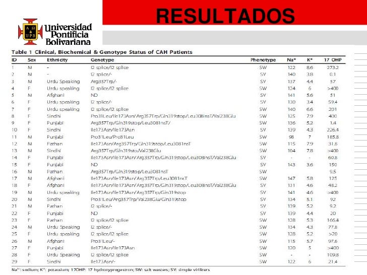 Que sanar las anguillas hipodérmicas sobre la persona