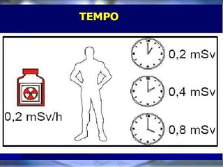 Tempo
 