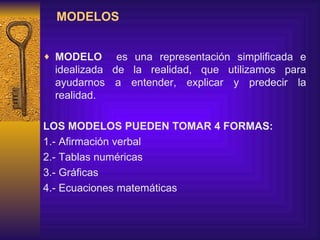 MODELOS MODELO   es una representación simplificada e idealizada de la realidad, que utilizamos para ayudarnos a entender, explicar y predecir la realidad. LOS MODELOS PUEDEN TOMAR 4 FORMAS: 1.- Afirmación verbal 2.- Tablas numéricas 3.- Gráficas 4.- Ecuaciones matemáticas 