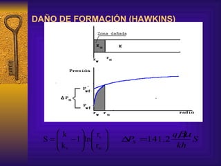 DAÑO DE FORMACIÓN (HAWKINS) 