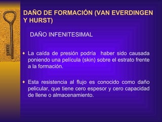 DAÑO DE FORMACIÓN ( VAN   EVERDINGEN Y HURST ) La caída de presión podría  haber sido causada poniendo una película (skin) sobre el estrato frente a la formación. Esta resistencia al flujo es conocido como daño pelicular, que tiene cero espesor y cero capacidad de llene o almacenamiento. DAÑO INFENITESIMAL 