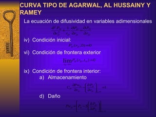CURVA TIPO DE AGARWAL, AL HUSSAINY Y RAMEY La ecuación de difusividad en variables adimensionales Condición inicial: Condición de frontera exterior Condición de frontera interior: Almacenamiento Daño 