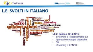 LE in Italiano 2014-2016:
• eTwinning e l’insegnamento L2
• Approcci e strategie didattiche
• Clil
• eTwinning e il PNSD
L...