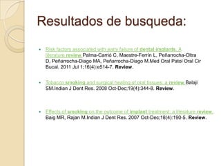 Resultados de busqueda:
   Risk factors associated with early failure of dental implants. A
    literature review.Palma-Carrió C, Maestre-Ferrín L, Peñarrocha-Oltra
    D, Peñarrocha-Diago MA, Peñarrocha-Diago M.Med Oral Patol Oral Cir
    Bucal. 2011 Jul 1;16(4):e514-7. Review.


   Tobacco smoking and surgical healing of oral tissues: a review.Balaji
    SM.Indian J Dent Res. 2008 Oct-Dec;19(4):344-8. Review.



   Effects of smoking on the outcome of implant treatment: a literature review.
    Baig MR, Rajan M.Indian J Dent Res. 2007 Oct-Dec;18(4):190-5. Review.
 