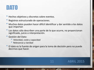 DATO
• Hechos objetivos y discretos sobre eventos.
• Registros estructurado de operaciones.
• Muchos datos pueden hacer difícil identificar y dar sentido a los datos
que importan
• Los datos sólo describen una parte de lo que ocurre, no proporcionan
significado, juicio o interpretación.
• Gestión del Dato:
• Velocidad, coste y capacidad
• Relevancia y claridad
• El dato es la fuente de origen para la toma de decisión pero no puede
decirnos que hacer.
11 ABRIL 2015
 