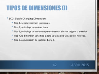 TIPOS DE DIMENSIONES (I)
• SCD. Slowly Changing Dimensions
• Tipo 1, se sobreescriben los valores.
• Tipo 2, se incluye una nueva línea.
• Tipo 3, se incluye una columna para conservar el valor original o anterior.
• Tipo 4, la dimensión sería tipo 1 pero se tabla una tabla con el histórico.
• Tipo 6, combinación de los tipos 1, 2 y 3.
42 ABRIL 2015
 