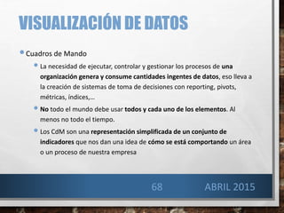 •Cuadros de Mando
•La necesidad de ejecutar, controlar y gestionar los procesos de una
organización genera y consume cantidades ingentes de datos, eso lleva a
la creación de sistemas de toma de decisiones con reporting, pivots,
métricas, índices,…
•No todo el mundo debe usar todos y cada uno de los elementos. Al
menos no todo el tiempo.
•Los CdM son una representación simplificada de un conjunto de
indicadores que nos dan una idea de cómo se está comportando un área
o un proceso de nuestra empresa
VISUALIZACIÓN DE DATOS
68 ABRIL 2015
 
