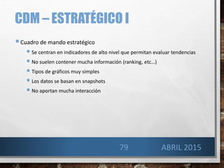 CDM – ESTRATÉGICO I
•Cuadro de mando estratégico
•Se centran en indicadores de alto nivel que permitan evaluar tendencias
•No suelen contener mucha información (ranking, etc…)
•Tipos de gráficos muy simples
•Los datos se basan en snapshots
•No aportan mucha interacción
79 ABRIL 2015
 