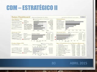 CDM – ESTRATÉGICO II
ABRIL 201580
 