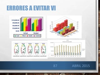 ERRORES A EVITAR VI
ABRIL 201587
 