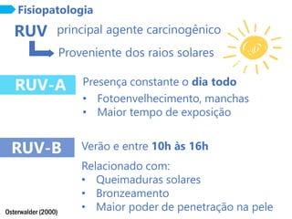 RUV principal agente carcinogênico
Proveniente dos raios solares
RUV-A
RUV-B
• Fotoenvelhecimento, manchas
• Maior tempo de exposição
Relacionado com:
• Queimaduras solares
• Bronzeamento
• Maior poder de penetração na pele
Presença constante o dia todo
Fisiopatologia
Verão e entre 10h às 16h
Osterwalder (2000)
 