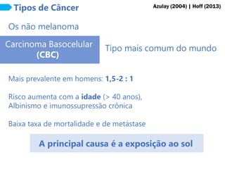 Azulay (2004) | Hoff (2013)
Os não melanoma
Tipos de Câncer
Carcinoma Basocelular
(CBC)
Mais prevalente em homens: 1,5-2 : 1
Risco aumenta com a idade (> 40 anos),
Albinismo e imunossupressão crônica
Baixa taxa de mortalidade e de metástase
A principal causa é a exposição ao sol
Tipo mais comum do mundo
 