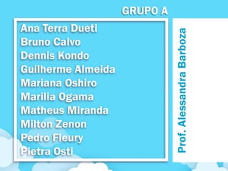 Ana Terra Dueti
Bruno Calvo
Dennis Kondo
Guilherme Almeida
Mariana Oshiro
Marilia Ogama
Matheus Miranda
Milton Zenon
Pedro Fleury
Pietra Osti
GRUPO A
Prof.
Alessandra
Barboza
 