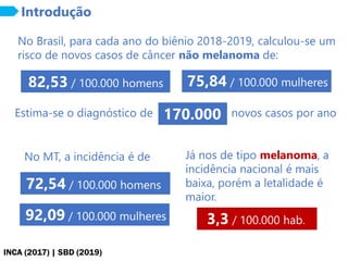 INCA (2017) | SBD (2019)
Introdução
No Brasil, para cada ano do biênio 2018-2019, calculou-se um
risco de novos casos de câncer não melanoma de:
82,53 / 100.000 homens 75,84 / 100.000 mulheres
Já nos de tipo melanoma, a
incidência nacional é mais
baixa, porém a letalidade é
maior.
3,3 / 100.000 hab.
Estima-se o diagnóstico de 170.000 novos casos por ano
No MT, a incidência é de
72,54 / 100.000 homens
92,09 / 100.000 mulheres
 