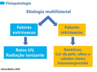 Clínica Médica, 2016
Etiologia multifatorial
Fisiopatologia
Fatores
extrínsecos
Fatores
intrínsecos
Raios UV,
Radiação ionizante
Genéticos,
Cor da pele, olhos e
cabelos claros
Imunossupressão
 