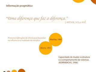 Seminário • Perspectivas em Ciência da Informação (2014)