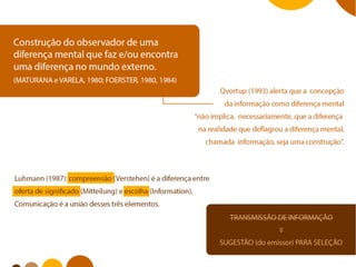 Seminário • Perspectivas em Ciência da Informação (2014)