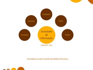 Seminário • Perspectivas em Ciência da Informação (2014)