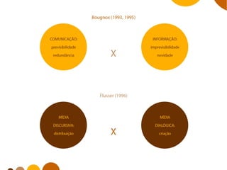 Seminário • Perspectivas em Ciência da Informação (2014)