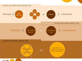 Seminário • Perspectivas em Ciência da Informação (2014)