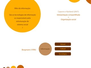 Seminário • Perspectivas em Ciência da Informação (2014)
