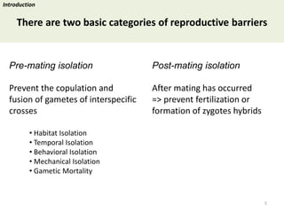 Towards a functional analysis of the major factors involved in the reproductive barrier between Asian and African cultivated species of rice