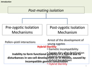 Towards a functional analysis of the major factors involved in the reproductive barrier between Asian and African cultivated species of rice