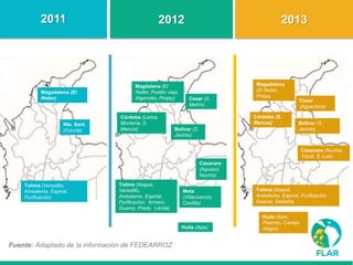 Caracterización de germoplasma frente a limitantes específicas de las zonas arroceras tropical y templada de américa latina