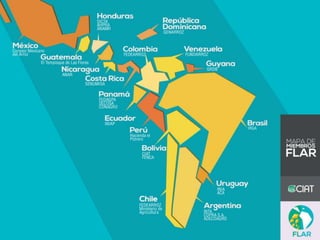 Caracterización de germoplasma frente a limitantes específicas de las zonas arroceras tropical y templada de américa latina
