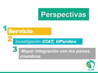 Caracterización de germoplasma frente a limitantes específicas de las zonas arroceras tropical y templada de américa latina