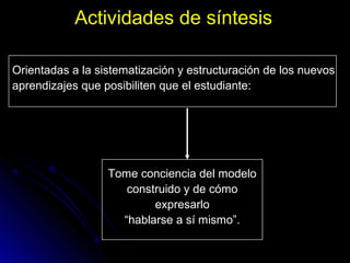 Actividades de síntesis
Orientadas a la sistematización y estructuración de los nuevos
aprendizajes que posibiliten que el estudiante:
Tome conciencia del modelo
construido y de cómo
expresarlo
“hablarse a sí mismo”.
 