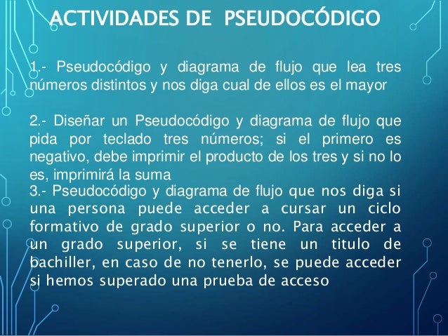 Actividades de programación II