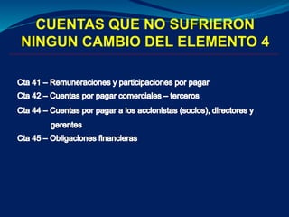 CUENTAS QUE NO SUFRIERON
NINGUN CAMBIO DEL ELEMENTO 4
 