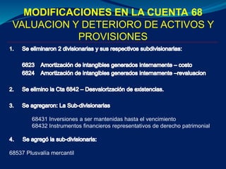 MODIFICACIONES EN LA CUENTA 68
VALUACION Y DETERIORO DE ACTIVOS Y
PROVISIONES
68431 Inversiones a ser mantenidas hasta el vencimiento
68432 Instrumentos financieros representativos de derecho patrimonial
68537 Plusvalía mercantil
 