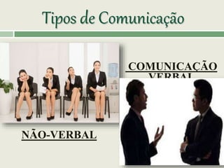 Tipos de Comunicação
COMUNICAÇÃO
VERBAL
NÃO-VERBAL
 
