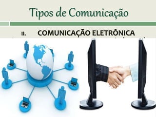 Tipos de Comunicação
II. COMUNICAÇÃO ELETRÔNICA
Aos poucos, o presencial cede
espaço ao virtual.
Distância e tempo não são mais
empecilhos
• Surgimento das novas tecnologias de
informação e comunicação (TICs)
• Ampliação de sua acessibilidade às pessoas
• Alterações significativas nas relações pessoais e
 