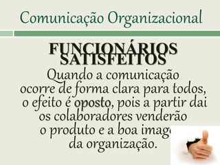 FUNCIONÁRIOS
SATISFEITOS
Quando a comunicação
ocorre de forma clara para todos,
o efeito é oposto, pois a partir dai
os colaboradores venderão
o produto e a boa imagem
da organização.
Comunicação Organizacional
 
