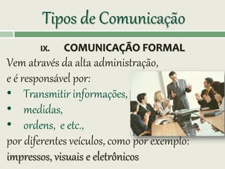 Tipos de Comunicação
IX. COMUNICAÇÃO FORMAL
Vem através da alta administração,
e é responsável por:
• Transmitir informações,
• medidas,
• ordens, e etc.,
por diferentes veículos, como por exemplo:
impressos, visuais e eletrônicos
 