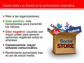 Social media y su función en la comunicación corporativa

 Reto a las organizaciones.
 Dato positivo: más
herramientas para transmitir
los valores.
 Dato negativo: usuarios con
mayor poder para generar
opiniones negativas sobre la
empresa.
 Consecuencia: mayor
esfuerzo comunicativo.

 Rendimiento aumentado tras
el uso de social media.

 
