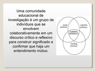 Uma comunidade educacional de investigação é um grupo de indivíduos que se envolvem colaborativamente em um discurso crítico e reflexivo para construir significado e confirmar que haja um entendimento mútuo. 