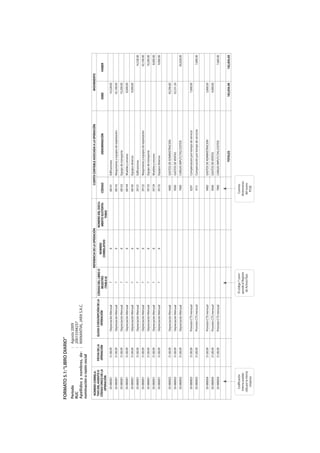 FORMATO 5.1: “LIBRO DIARIO”
Período                   : Agosto 2009
RUC                       : 20015594257
Apellidos y nombres, de- : MANANTIAL JARA S.A.C.
nominación o razón social

  NÚMERO CORRELA-                                                                        REFERENCIA DE LA OPERACIÓN                               CUENTA CONTABLE ASOCIADA A LA OPERACIÓN              MOVIMIENTO
 TIVO DEL ASIENTO O     FECHA DE LA   GLOSA O DESCRIPCIÓN DE LA   CÓDIGO DEL LIBRO O                                  NÚMERO DEL DOCU-
 CÓDIGO ÚNICO DE LA     OPERACIÓN            OPERACIÓN                                           NÚMERO
                                                                      REGISTRO                                         MENTO SUSTENTA-     CÓDIGO                           DENOMINACIÓN        DEBE                HABER
     OPERACIÓN                                                                                 CORRELATIVO
                                                                      (TABLA 8)                                            TORIO
      50-080001           31.08.09       Depreciación Mensual               7                        8                                       68141       Edificaciones                             14,528.00
      50-080001           31.08.09       Depreciación Mensual               7                        8                                       68142       Maquinarias y equipos de explotación      42,100.00
      50-080001           31.08.09       Depreciación Mensual               7                        8                                       68143       Equipo de transporte                      10,200.00
      50-080001           31.08.09       Depreciación Mensual               7                        8                                       68144       Muebles y enseres                          8,000.00
      50-080001           31.08.09       Depreciación Mensual               7                        8                                       68145       Equipos diversos                           9,000.00
      50-080001           31.08.09       Depreciación Mensual               7                        8                                       39131       Edificaciones                                                 14,528.00
      50-080001           31.08.09       Depreciación Mensual               7                        8                                       39132       Maquinarias y equipos de explotación                          42,100.00
      50-080001           31.08.09       Depreciación Mensual               7                        8                                       39133       Equipo de transporte                                          10,200.00
      50-080001           31.08.09       Depreciación Mensual               7                        8                                       39134       Muebles y enceres                                              8,000.00
      50-080001           31.08.09       Depreciación Mensual               7                        8                                       39135       Equipos diversos                                               9,000.00


      50-080002           31.08.09       Depreciación Mensual                                                                                9400        GASTOS DE ADMINISTRACION                  50,296.80
      50-080002           31.08.09       Depreciación Mensual                                                                                9500        GASTOS DE VENTAS                          33,531.20
      50-080002           31.08.09       Depreciación Mensual                                                                                7900        CARGAS IMPUT.CTAS.COSTOS                                      83,828.00


      50-080003           31.08.09       Provisión CTS mensual                                                                               6291        Compensación por tiempo de servicio        7,600.00
      50-080003           31.08.09       Provisión CTS mensual                                                                               4151        Compensación por tiempo de servicios                           7,600.00


      50-080004           31.08.09       Provisión CTS mensual                                                                               9400        GASTOS DE ADMINISTRACION                   3,600.00
      50-080004           31.08.09       Provisión CTS mensual                                                                               9500        GASTOS DE VENTAS                           4,000.00
      50-080004           31.08.09       Provisión CTS mensual                                                                               7900        CARGAS IMPUT.CTAS.COSTOS                                       7,600.00


                                                                                                                                                                    TOTALES                      182,856.00          182,856.00


       Codificación                                                 El código 7 corre-                                                     Cuentas
     Interna estable-                                              sponde al Registro                                                    divisionarias
    cida por la misma                                                de Activos Fijos                                                     del nuevo
         empresa                                                                                                                             PCGE
 