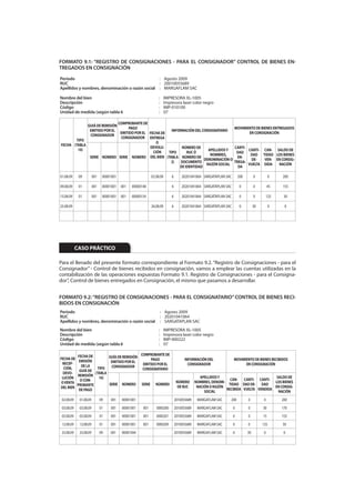 FORMATO 9.1: “REGISTRO DE CONSIGNACIONES - PARA EL CONSIGNADOR” CONTROL DE BIENES EN-
TREGADOS EN CONSIGNACIÓN
Período                                          : Agosto 2009
RUC                                              : 20010055689
Apellidos y nombres, denominación o razón social : MARGAFLAM SAC

Nombre del bien                                                  :     IMPRESORA XL-1005
Descripción                                                      :     Impresora laser color negro
Código                                                           :     IMP-010100
Unidad de medida (según tabla 6                                  :     07

                              COMPROBANTE DE
             GUIÁ DE REMISIÓN
                                   PAGO                                                                          MOVIMIENTO DE BIENES ENTREGADOS
              EMITIDO POR EL                             INFORMACIÓN DEL CONSIGNATARIO
                               EMITIDO POR EL FECHA DE                                                                  EN CONSIGNACIÓN
              CONSIGNADOR
                               CONSIGNADOR ENTREGA
       TIPO
                                                  O
FECHA (TABLA
                                              DEVOLU-         NÚMERO DE                                          CANTI-
        10)                                                                 APELLIDOS Y                                 CANTI- CAN- SALDO DE
                                                CIÓN   TIPO      RUC Ó                                            DAD
                                                                             NOMBRES,                                    DAD TIDAD LOS BIENES
              SERIE NÚMERO SERIE NÚMERO DEL BIEN (TABLA NÚMERO DE                                                  EN-
                                                                          DENOMINACIÓN O                                 DE-   VEN- EN CONSIG-
                                                        2)    DOCUMENTO                                          TREGA-
                                                                           RAZÓN SOCIAL                                 VUELTA DIDA  NACIÓN
                                                             DE IDENTIDAD                                          DA

01.08.09     09         001    00001001                     02.08.09       6       20201041064 SARGATAPLAN SAC       200        0         0    200

09.08.09     01         001    00001001   001   00000148                   6       20201041064 SARGATAPLAN SAC       0          0         45   155

15.08.09     01         001    00001001   001   00000154                   6       20201041064 SARGATAPLAN SAC       0          0     125       30

25.08.09                                                    26.08.09       6       20201041064 SARGATAPLAN SAC       0          30        0     0




            CASO PRÁCTICO

Para el llenado del presente formato correspondiente al Formato 9.2. “Registro de Consignaciones - para el
Consignador” - Control de bienes recibidos en consignación, vamos a emplear las cuentas utilizadas en la
contabilización de las operaciones expuestas Formato 9.1. Registro de Consignaciones - para el Consigna-
dor”, Control de bienes entregados en Consignación, el mismo que pasamos a desarrollar.


FORMATO 9.2: “REGISTRO DE CONSIGNACIONES - PARA EL CONSIGNATARIO” CONTROL DE BIENES RECI-
BIDOS EN CONSIGNACIÓN
Período                                                              : Agosto 2009
RUC                                                                  : 20201041064
Apellidos y nombres, denominación o razón social                     : SARGATAPLAN SAC
Nombre del bien                                                  :     IMPRESORA XL-1005
Descripción                                                      :     Impresora laser color negro
Código                                                           :     IMP-000222
Unidad de medida (según tabla 6                                  :     07

            FECHA DE                         COMPROBANTE DE
FECHA DE                    GUÍA DE REMISIÓN
             EMISIÓN                              PAGO                               INFORMACIÓN DEL             MOVIMIENTO DE BIENES RECIBIDOS
  RECEP-                     EMITIDO POR EL
              DE LA                           EMITIDO POR EL                           CONSIGNADOR                     EN CONSIGNACIÓN
   CIÓN,              TIPO   CONSIGNADOR
             GUIÁ DE                          CONSIGNATARIO
  DEVO-              (TABLA
            REMISIÓN                                                                           APELLIDOS Y                            SALDO DE
 LUCIÓN                10)                                                                                     CAN-   CANTI- CANTI-
             O COM-                                                             NÚMERO      NOMBRES, DENOMI-                         LOS BIENES
 O VENTA                    SERIE NÚMERO SERIE NÚMERO                                                         TIDAD DAD DE- DAD
            PROBANTE                                                             DE RUC      NACIÓN O RAZÓN                          EN CONSIG-
DEL BIEN                                                                                                     RECIBIDA VUELTA VENDIDA
             DE PAGO                                                                             SOCIAL                                NACIÓN
 02.08.09    01.08.09         09   001    00001001                             2010055689    MARGAFLAM SAC     200         0          0        200
 03.08.09    03.08.09         01   001    00001001    001      0000200         2010055689    MARGAFLAM SAC       0         0         30        170
 05.08.09    05.08.09         01   001    00001001    001      0000201         2010055689    MARGAFLAM SAC       0         0         15        155
 12.08.09    12.08.09         01   001    00001001    001      0000209         2010055689    MARGAFLAM SAC       0         0         125       30
 25.08.09    25.08.09         09   001    00001044                             2010055689    MARGAFLAM SAC       0         30        0         0
 