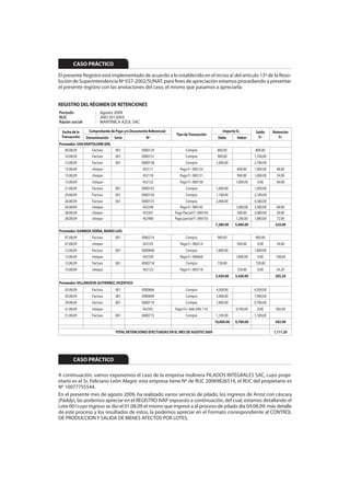 CASO PRÁCTICO
El presente Registro está implementado de acuerdo a lo establecido en el inciso a) del artículo 13º de la Reso-
lución de Superintendencia Nº 037-2002/SUNAT; para fines de apreciación estamos procediendo a presentar
el presente registro con las anotaciones del caso, el mismo que pasamos a apreciarla:


REGISTRO DEL RÉGIMEN DE RETENCIONES
Período             : Agosto 2009
RUC                 : 20012012003
Razón social        : MARTINICA AZUL SAC

 Fecha de la    Comprobante de Pago y/o Documento Referencial                                 Importe S/.         Saldo     Retención
                                                                 Tipo de Transacción
 Transacción   Denominación     Serie            Nº                                         Debe       Haber       S/.         S/.
Proveedor: SAN BARTOLOME EIRL
   06.08.09        Factura      001            0000124                 Compra              800.00                 800.00
   10.08.09        Factura      001            0000131                 Compra              900.00                1,700.00
   12.08.09       Factura       001            0000138                 Compra             1,000.00               2,700.00
   15.08.09       cheque                       452111              Pago F/. 000124                     800.00    1,900.00     48.00
   15.08.09       cheque                       452118              Pago F/. 000131                     900.00    1,000.00     54.00
   15.08.09       cheque                       452122              Pago F/. 000138                    1,000.00     0.00       60.00
   21.08.09       Factura       001            0000142                 Compra             1,000.00               1,000.00
   24.08.09       Factura       001            0000150                 Compra             1,180.00               2,180.00
   26.08.09       Factura       001            0000155                 Compra             2,400.00               4,580.00
   26.08.09       cheque                       452248              Pago F/. 000142                    1,000.00   3,580.00     60.00
   28.08.09       cheque                       452301           Pago Parcial F/. 000150                500.00    3,080.00     30.00
   28.08.09       cheque                       452400           Pago parcial F/. 000155               1,200.00   1,880.00     72.00
                                                                                          7,280.00    5,400.00               324.00
Proveedor: GAMBOA SERNA, MARIO LUIS
   07.08.09       Factura       001            0000214                 Compra              900.00                900.00
   07.08.09       cheque                       452105              Pago F/. 000214                     900.00     0.00        54.00
   12.08.09       Factura       001            0000668                 Compra             1,800.00               1,800.00
   12.08.09       cheque                       452109              Pago F/. 000668                    1,800.00    0.00       108.00
   15.08.09       Factura       001            0000718                 Compra              720.00                720.00
   15.08.09       cheque                       452123              Pago F/. 000718                     720.00     0.00        43.20
                                                                                          3,420.00    3,420.00               205.20
Proveedor: VILLANUEVA GUTIERREZ, VICENTICO
   20.08.09       Factura       001            0000666                 Compra             4,500.00               4,500.00
   28.08.09       Factura       001            0000690                 Compra             3,400.00               7,900.00
   29.08.09       Factura       001            0000710                 Compra             1,800.00               9,700.00
   31.08.09       cheque                       452501           Pago Fs/. 666; 690; 710               9,700.00    0.00       582.00
   31.08.09       Factura       001            0000715                 Compra             1,100.00               1,100.00
                                                                                          10,800.00   9,700.00               582.00

                                TOTAL RETENCIONES EFECTUADAS EN EL MES DE AGOSTO 2009                                       1,111.20




        CASO PRÁCTICO

A continuación, vamos exponemos el caso de la empresa molinera PILADOS INTEGRALES SAC, cuyo propi-
etario es el Sr. Feliciano León Alegre; esta empresa tiene Nº de RUC 20069826514, el RUC del propietario es
Nº 10077755544.
En el presente mes de agosto 2009, ha realizado varios servicio de pilado, los ingresos de Arroz con cáscara
(Paddy), las podemos apreciar en el REGISTRO IVAP expuesto a continuación, del cual, estamos detallando el
Lote 001cuyo ingreso se dio el 01.08.09 el mismo que ingresó a al proceso de pilado día 04.08.09; más detalle
de este proceso y los resultados de estos, la podemos apreciar en el Formato correspondiente al CONTROL
DE PRODUCCION y SALIDA DE BIENES AFECTOS POR LOTES.
 