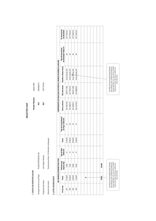 REGISTRO IVAP

1. DATOS DE IDENTIFICACION                                                                                      Periodo Tributario         Agosto 2009

Perstador del Servicio de Pilado         PILADOS INTEGRALES SAC                                                       RUC                 20069826514

Propietario del molino                   León Alegre, Feliciano                                                       RUC                 10077755544

Ubicación del molino                     Panamericana Norte 1145 Monsefú Lambayeque

2. LOTES INGRESADOS

                    DEL INGRESO DE BIENES POR LOTES                                                           COMPROBANTE DE PAGO QUE SUSTENTA EL INGRESO DE BIENES AL MOLINO
                                        Volumen que         Tipo de Bien               Tipo de Comprobante                                                                            Tipo de documento        Nº documento
  Nº de Lote             Fecha                                               Fecha                             Serie y número        RUC del emisor      Nombre o Razón Social
                                        Ingresa (Kg)         (Tabla 04)                  de Pago (Tabla 02)                                                                          de Identidad (Tabla 01)    de identidad
      001              01.08.09             5,000                 01        01.08.09           01               001-0001440           10079711965           Arroz Dorado SAC                   06              20177665524
      002              05.08.09             7,000                 01        04.08.09           04               001-0000101           20177665524           Arroz Dorado SAC                   06              20177665524
      003              10.08.09             8,000                 01        09.08.09           03               001-0006411           10824512482           Arroz Dorado SAC                   06              20177665524
      004              15.08.09             9,000                 01        14.08.09           01               001-0010010           20154868955           Arroz Dorado SAC                   06              20177665524




                         TOTAL             29,000



            Los lotes van de acuerdo al tipo del bien                                                                                    Los lotes van de acuerdo al tipo del bien
            que ingresa y por unidad de transporte;                                                                                      que ingresa y por unidad de transporte;
            así por ejemplo si en una misma unidad                                                                                       así por ejemplo si en una misma unidad
             ingresa dos tipos de bienes, debe ano-                                                                                       ingresa dos tipos de bienes, debe ano-
                         tarse dos lotes.                                                                                                             tarse dos lotes.
 