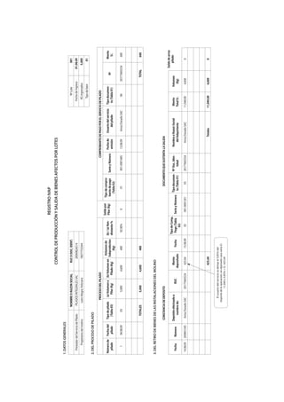 REGISTRO IVAP
                                                                                CONTROL DE PRODUCCIÓN Y SALIDA DE BIENES AFECTOS POR LOTES
1. DATOS GENERALES
                                           NOMBRE O RAZON SOCIAL                 RUC O DOC. IDENT.                                                                                                                        Nº Lote                        001
  Prestador del Servicio de Pilado         PILADOS INTEGRALES SAC                   20069826514                                                                                                                    Fecha de Ingreso                  01.08.09
         Propietario del molino              León Alegre, Feliciano                 10077755544                                                                                                                     KG ingresados                      5,000
                                                                                                                                                                                                                     Tipo de bien                         01
2. DEL PROCESO DE PILADO

                                                PROCESO DEL PILADO                                                                                                COMPROBANTE DE PAGO POR EL SERVICIO DE PILADO
                                                                                   Volumen de                            Saldo por    Tipo de compro-
Número de       Fecha del     Tipo de pilado         (a) Volumen a (b) Volumen en                       (b) / (a) Ren-   Pilar (Kg)                                      Fecha de      Usuario del servicio     Tipo documen-                               Monto
                                                                                  Subproductos                                         bante de pago    Serie y Número                                                                        Nº
  pilado         pilado         (Tabla 05)              Pilar (Kg)   Pilado (Kg)                        dimiento %                                                       emisión           del pilado            to (Tabla 01)                               S/.
                                                                                       (Kg)                                              (Tabla 02)

     1           04.08.09             03                5,000           4,600              400            92.00%             0              01           001-0001485     12.08.09       Arroz Dorado SAC                  06           20177665524              600




                                   TOTALES              5,000           4,600              400                                                                                                                                               TOTAL              600



3. DEL RETIRO DE BIENES DE LAS INSTALACIONES DEL MOLINO

                              CONSTANCIA DE DEPOSITO                                                                                          DOCUMENTO QUE SUSTENTA LA SALIDA
                                                                                                                                                                                                                                                     Saldo de arroz
                                                                                                         Tipo de Comp.                                                                                                                                   pilado
                             Depósito efectuado a                             Monto                                                  Tipo documen- Nº Doc. Iden-           Nombre o Razon Social               Monto                Volumen
  Fecha         Número                                          RUC                           Fecha       Pago (Tabla Serie y Número
                                 nombre de:                                 depositado                                                to (Tabla 01)    tidad                 del Adquiriente                  Total S/.               (Kg)
                                                                                                              02)
 14.08.09     200901245           Arroz Dorado SAC        20177665524           425.04       15.08.09           03         001-0001201           03      20177665524         Arroz Dorado SAC                 11,040.00              4,600                 0




                                                                              425.04                                                                                                Totales                   11,040.00              4,600                 0

                                                 El usuario del servicio se detrae el 3.85% del
                                              importe de la operación; en elpresete caso sería S/.
                                                          11,040 x 3.85% = S/. 425.04
 
