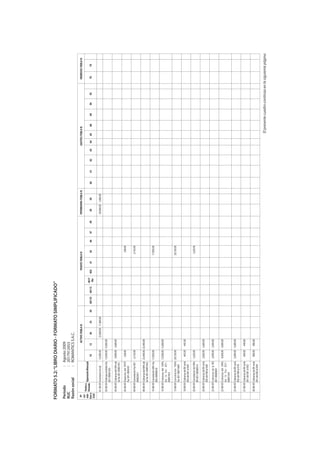FORMATO 5.2: “LIBRO DIARIO - FORMATO SIMPLIFICADO”
Período                         : Agosto 2009
RUC                             : 2017912453
Razón social                    : ROMANTICS S.A.C.
  Nº                                                   ACTIVO (TABLA 9)                                         PASIVO (TABLA 9)                       PATRIMONIO (TABLA 9)                       GASTOS (TABLA 9)                           INGRESOS (TABLA 9)
 cor-
       Fecha o
 rela-         Operación Mensual
       Período                                                                                         4017
tivo o                                  10        12          20          33      39   4011D   4011C          403    41       42        46   47   49      50        59        60   61   62   63     64    65     68   69     94    95         70       79
 CUO                                                                                                    4ta

      01-08-09 Inventario Inicial     15,000.00             25,000.00 11,800.00                                                                        -50,000.00 -1,800.00

      02-08-09 Anticipo recibido Fac 15,000.00 -15,000.00
               001-00001450

      03-08-09 Cobranza del 50% de     3,689.00 -3,689.00
               la Fac 001-00001451

      05-08-09 Depósito del SPOT        -238.00                                                                                238.00
               Fac 001-0002451

      05-08-09 Cancelación Fac 001- -2,142.00                                                                                2,142.00
               00002451

      08-08-09 Cobranza del 80% de 22,400.00 -22,400.00
               la Fac 001-00001452

      10-08-09 Cancelación 60% Fac -17,850.00                                                                               17,850.00
               002-00000018

      10-08-09 Cobranza del 100% 12,000.00 -12,000.00
               d e l a Fa c 0 0 1 -
               00001453

      15-08-09 Cancelación 100% -29,750.00                                                                                  29,750.00
               Fac 001-00015487

      18-08-09 Cobranza de BV serie     445.00    -445.00
               002 del 001 al 003

      20-08-09 Cancelación del 90% -1,620.00                                                                                 1,620.00
               RH 001-00000014

      20-08-09 Cobranza de BV serie    2,660.00 -2,660.00
               002 del 004 al 006

      22-08-09 Cobranza de la ND       2,000.00 -2,000.00
               001-00000001

      23-08-09 Cobranza del 100%       4,000.00 -4,000.00
               d e l a Fa c 0 0 1 -
               00001454

      25-08-09 Cobranza de BV serie    5,089.00 -5,089.00
               002 del 006 al 018

      27-08-09 Cobranza de BV serie     440.00    -440.00
               001 del 001 al 002

      28-08-09 Cobranza de BV serie     980.00    -980.00
               001 del 003 al 004

                                                                                                                                                                                                            El presente cuadro continúa en la siguiente página
 